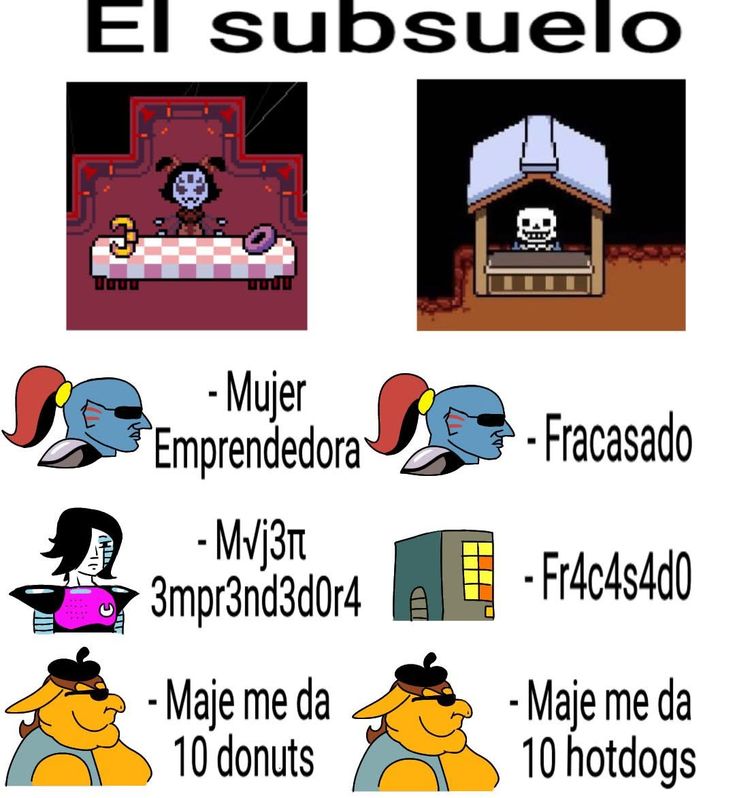 Buenos díaaaaaaaas, no sean maleducados y saluden