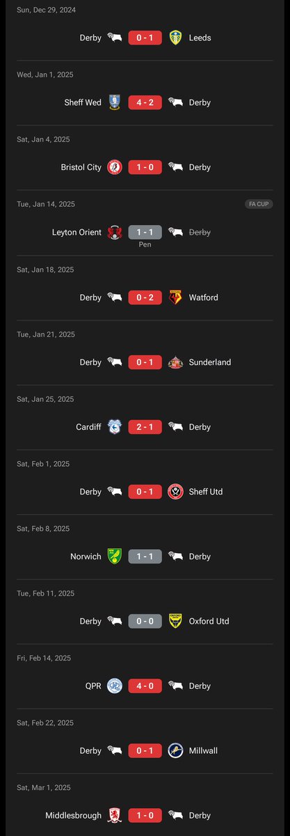 dcfccomps tweet media