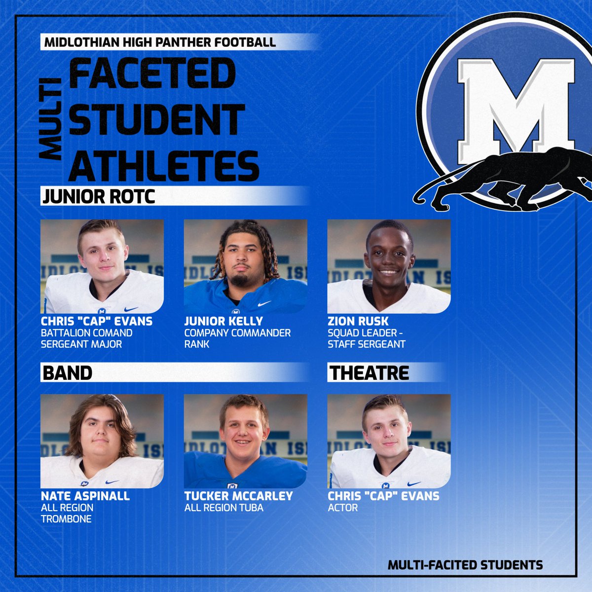 MHS Panther Football tweet media