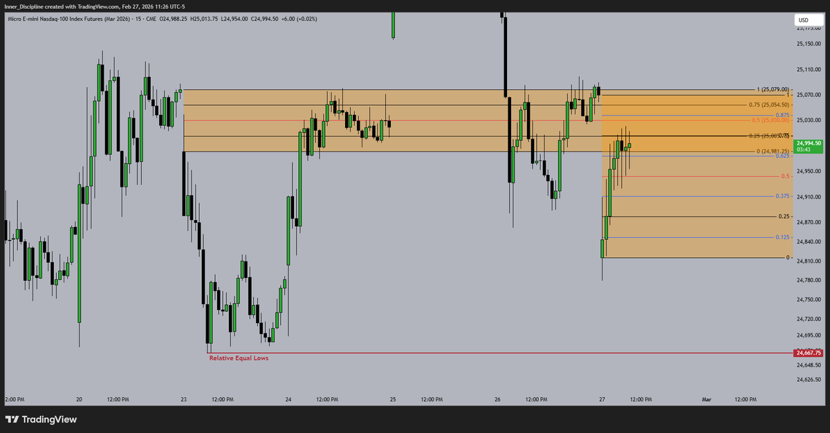 Disciplined_trader tweet media