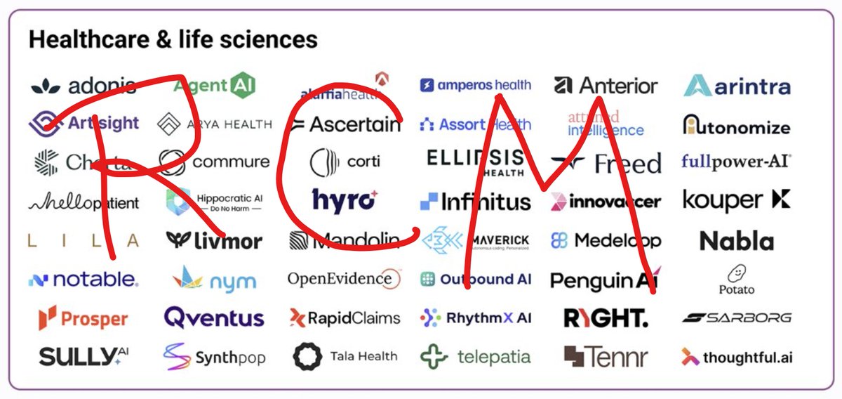 Blake Madden 🏥 tweet media