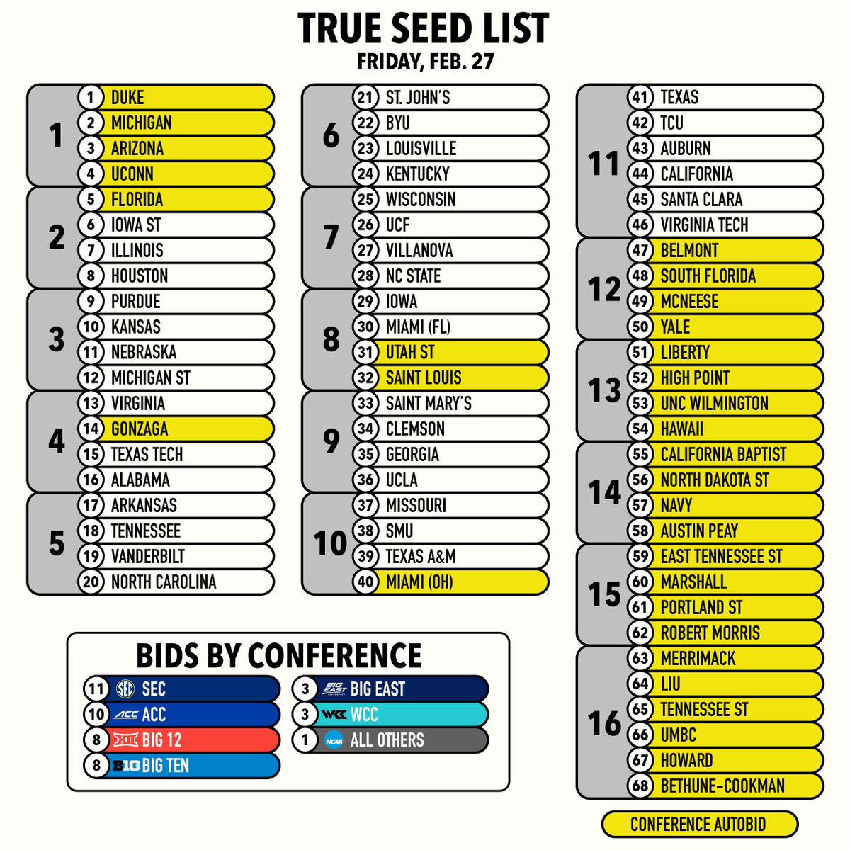 Bauertology tweet media