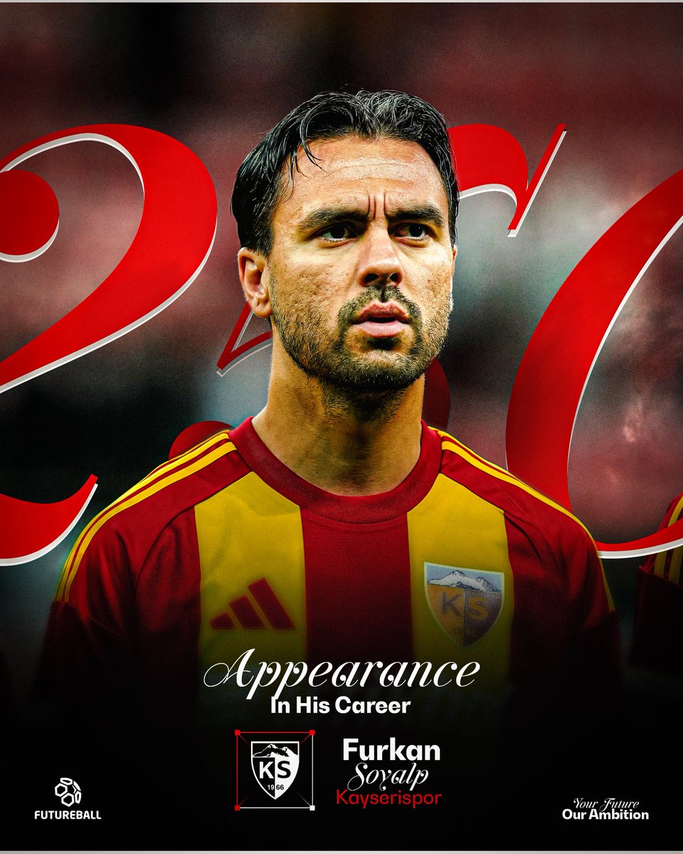 FutureBall tweet media