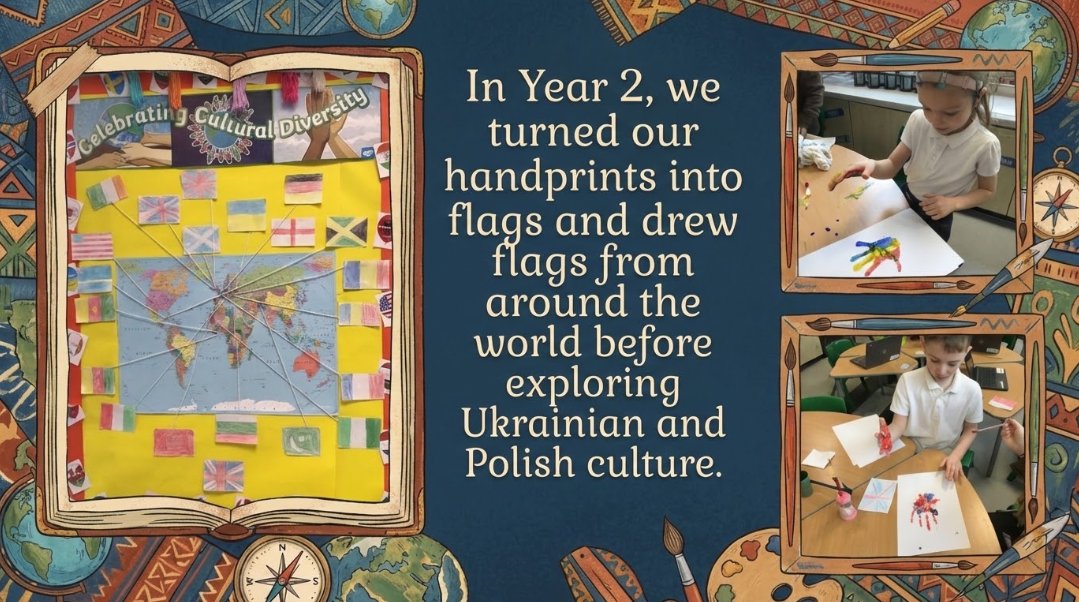 Elements Primary tweet media