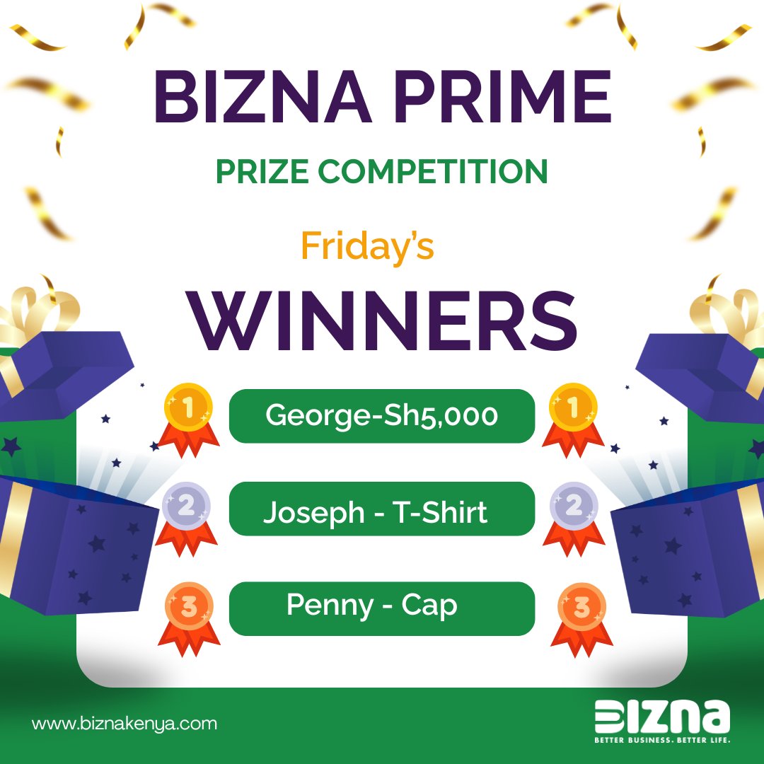 biznakenya's tweet photo. 🎉 WINNERS ALERT! 🎉

Big congratulations to our first-ever Bizna Prime Prize Competition winners!

🥇 George – You've won KSh 5,000 CASH!
🥈 Joseph – You've won a Bizna-branded T-shirt!
🥉 Penny – You've won a Bizna-branded Cap!
Winners, kindly WhatsApp 0738198620 to claim your prizes.

Join today: https://t.co/WUkKLskql2

Next winner could be YOU.  License No. 0000344