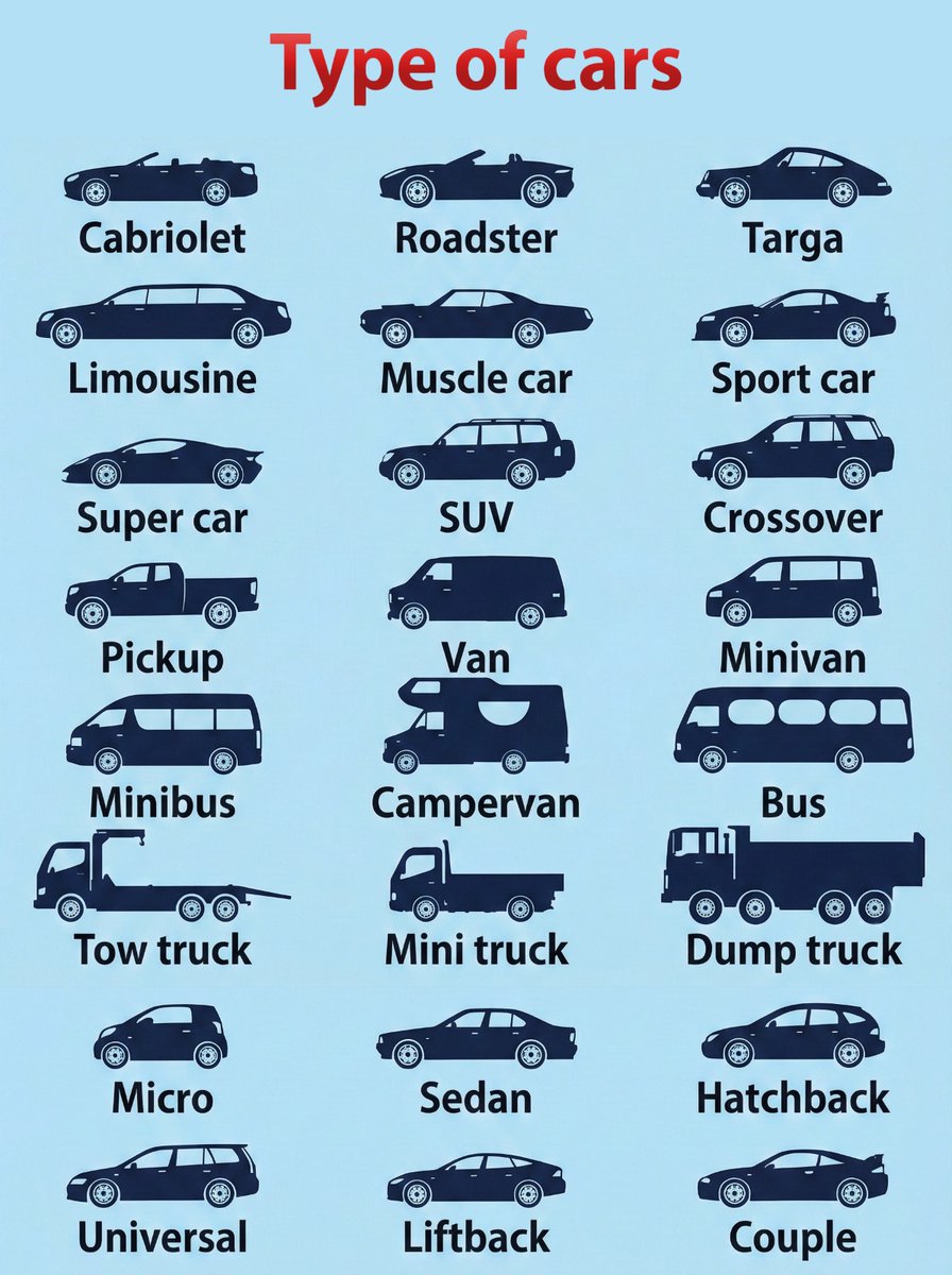 Learn Something (@cooltechtipz) on Twitter photo 