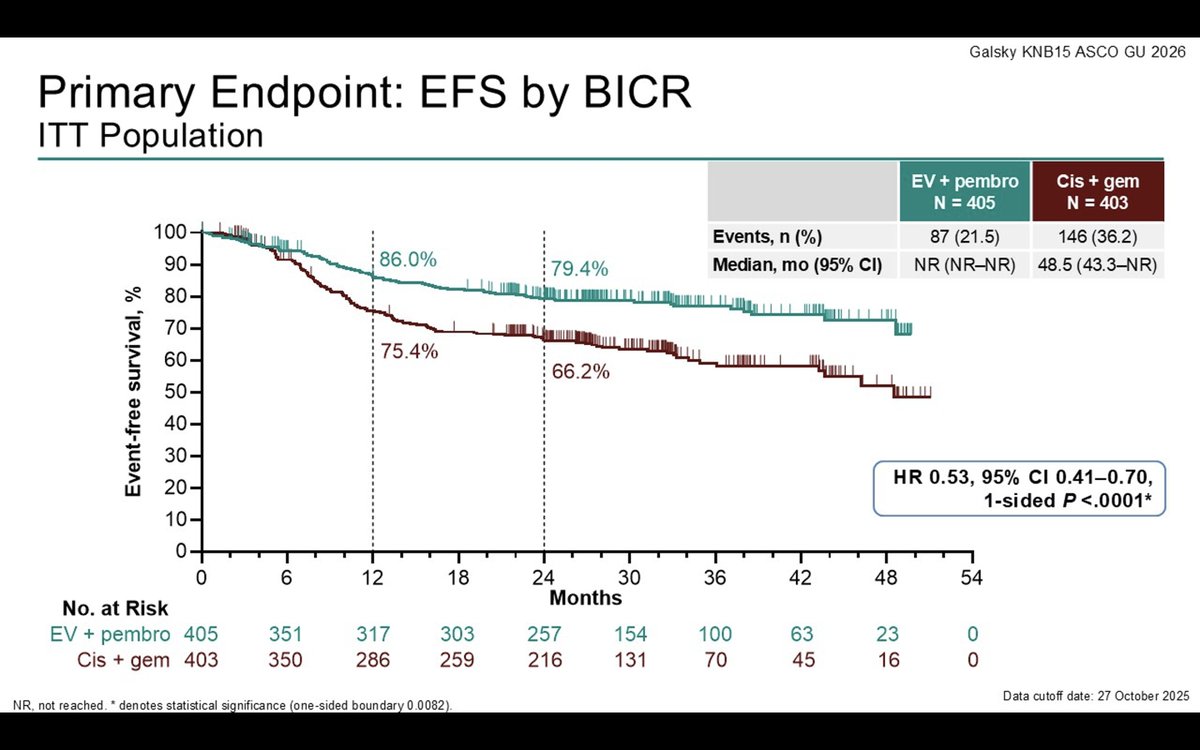 Javier Puente tweet media