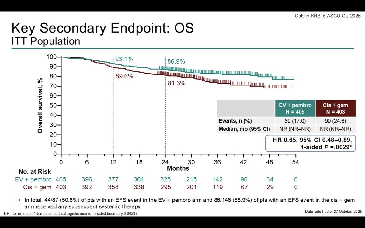 Javier Puente tweet media