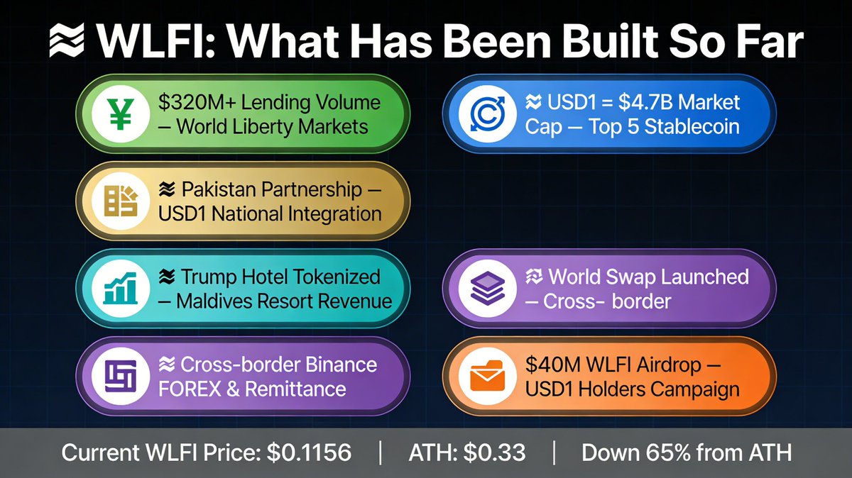 Global Finance AI tweet media