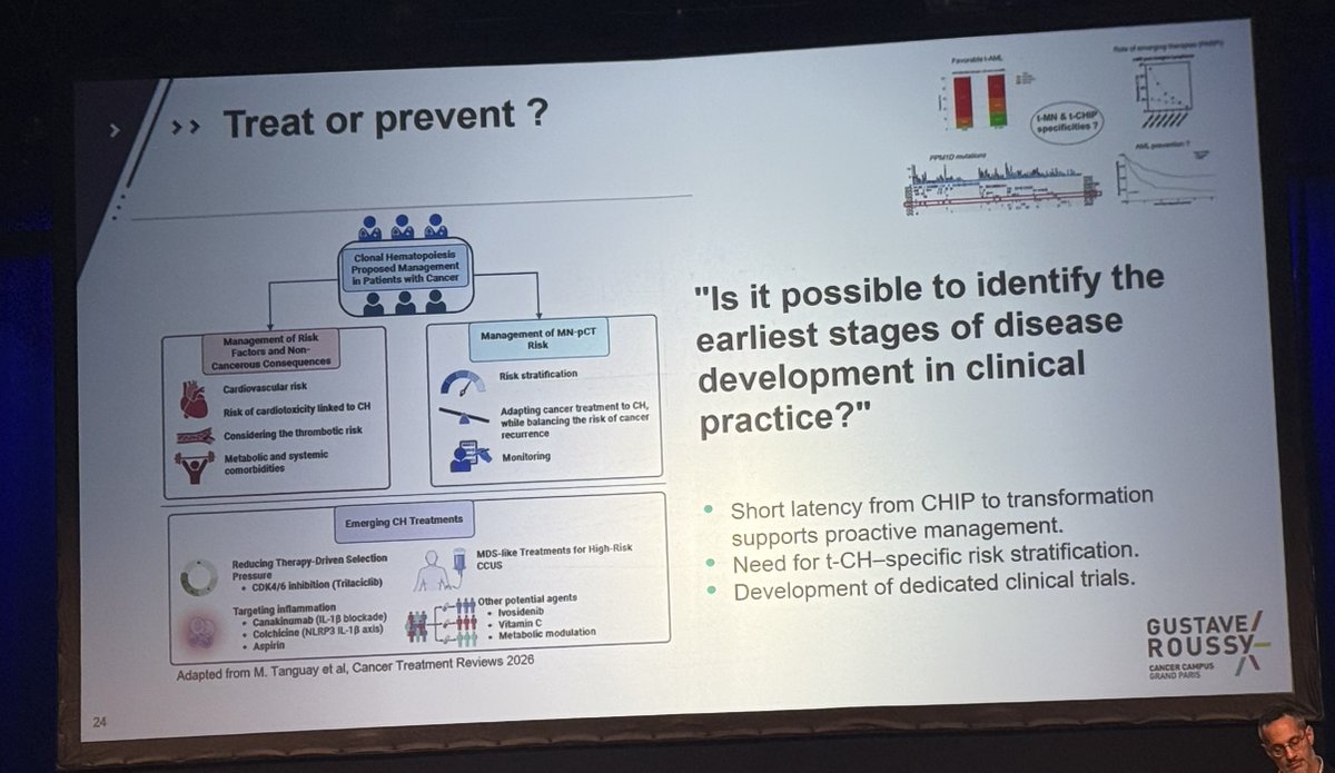 ESH (Haematology) tweet media