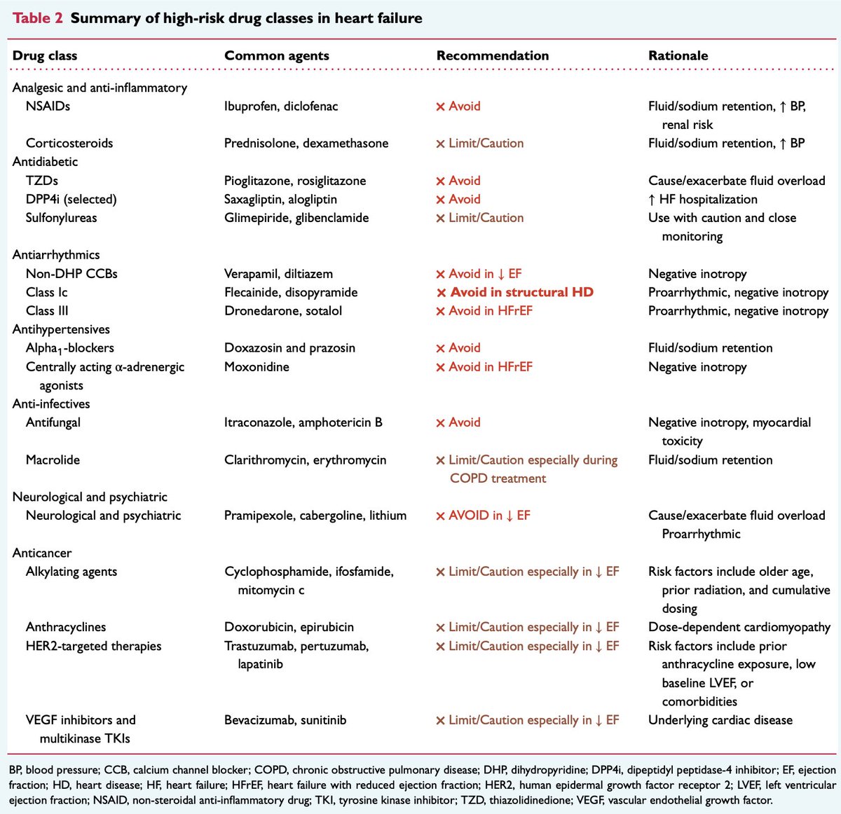 HFAPresident tweet media
