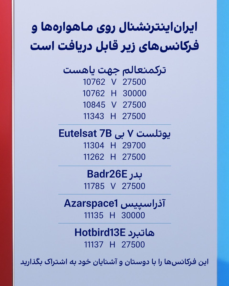 ايران اينترنشنال tweet media