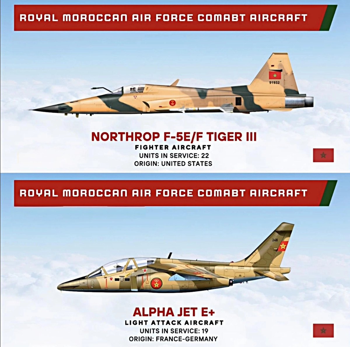 ElArfaouiNizar1's tweet photo. #Morocco #Moroccan #airforce
#fighter_jet #helicopter https://t.co/Hgl9a5i2Bx