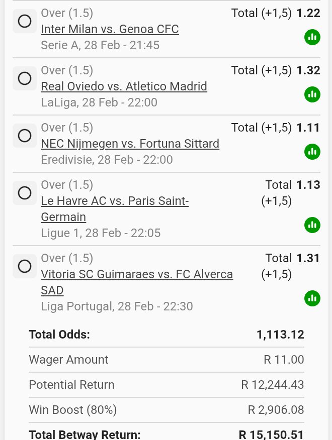 BW40034440...Under 5.5 corners kick off 02.00 am
BW4003AC3D... Both teams to score YES kick off 03.45
BW40044213.... Over 1.5 goals kick off 02.30
BW4004F738....Under 1.5 bookings kick off 02.30
BW400660D5...Under 5.5 bookings kick off