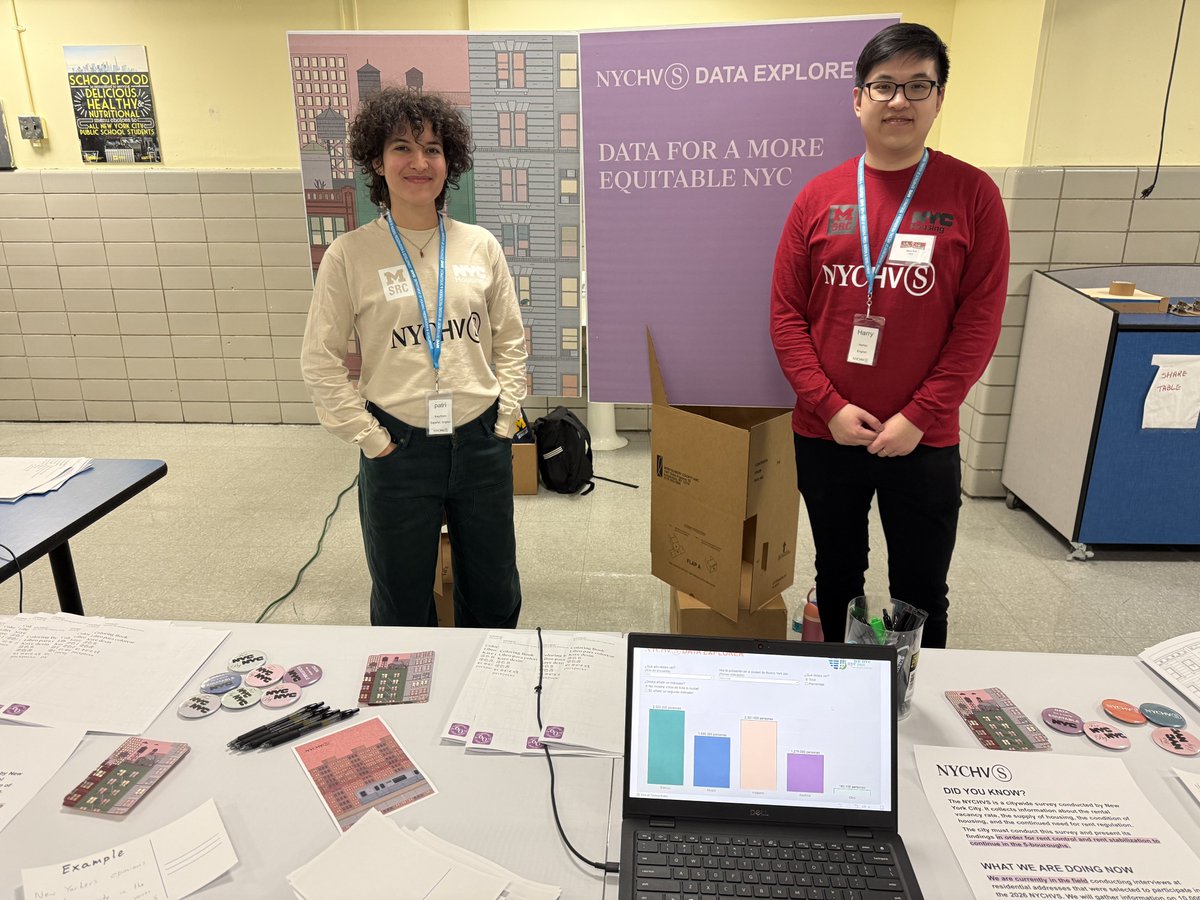 CenterOnHOME's tweet photo. Last night, our team was onsite at @NYCHousing's Rental Ripoff hearings in Brooklyn to demonstrate the NYC Housing &amp; Vacancy Survey data explorer! 🧵 https://t.co/SqNf0AEvB5