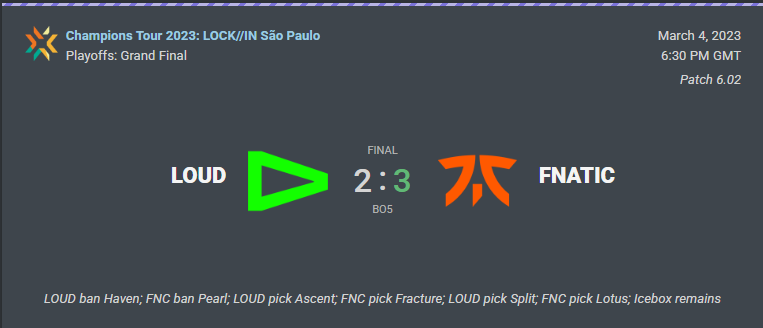 VCT Scrims tweet media