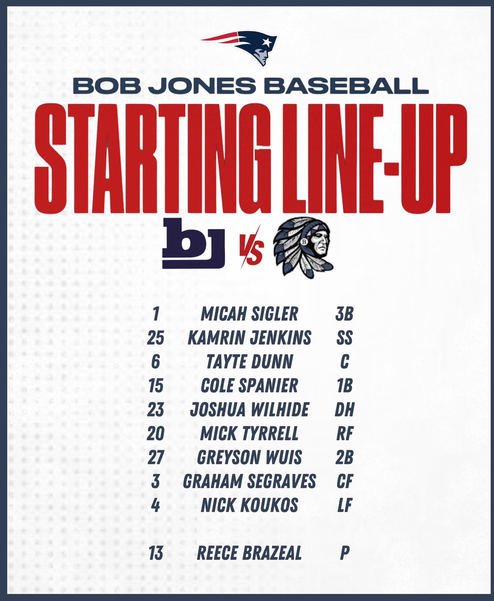 Bob Jones Baseball tweet media