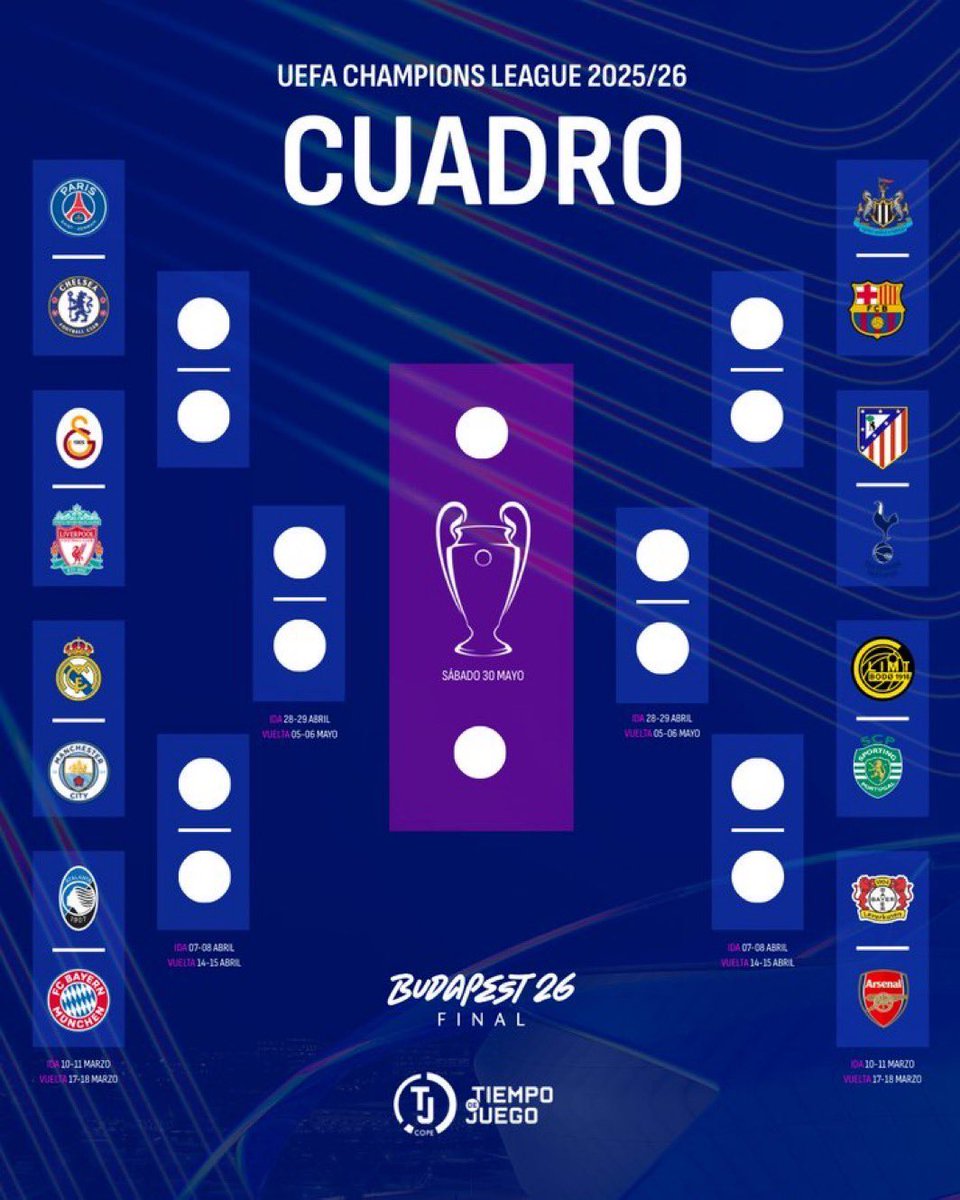 aaa111a1432's tweet photo. دوري أبطال أوروبا https://t.co/XlXmNFomMe