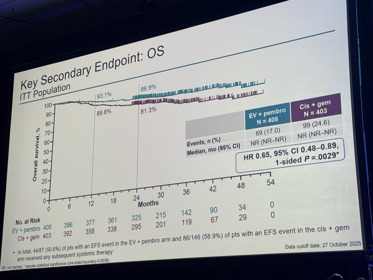 Stephanie Berg tweet media