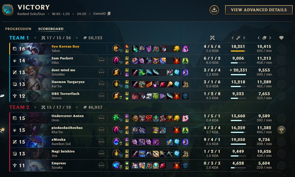 Zaid Nauman tweet media