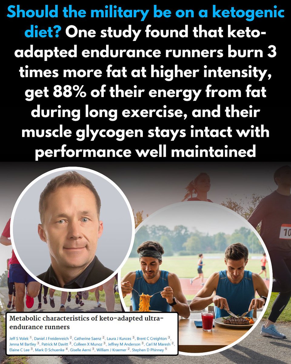 thecarnivorebar's tweet image. 🚨OUR MILITARY DESERVES BETTER

👉 MREs are not suitable for our military, they’re:

❌ Loaded with toxic herbicides 
❌ High in heavy metals
❌ Nutritonally void
❌ Packed with preservatives
❌ Loaded with industrial oils 
❌ Full of synthetic flavouring 
❌ High in veterinary