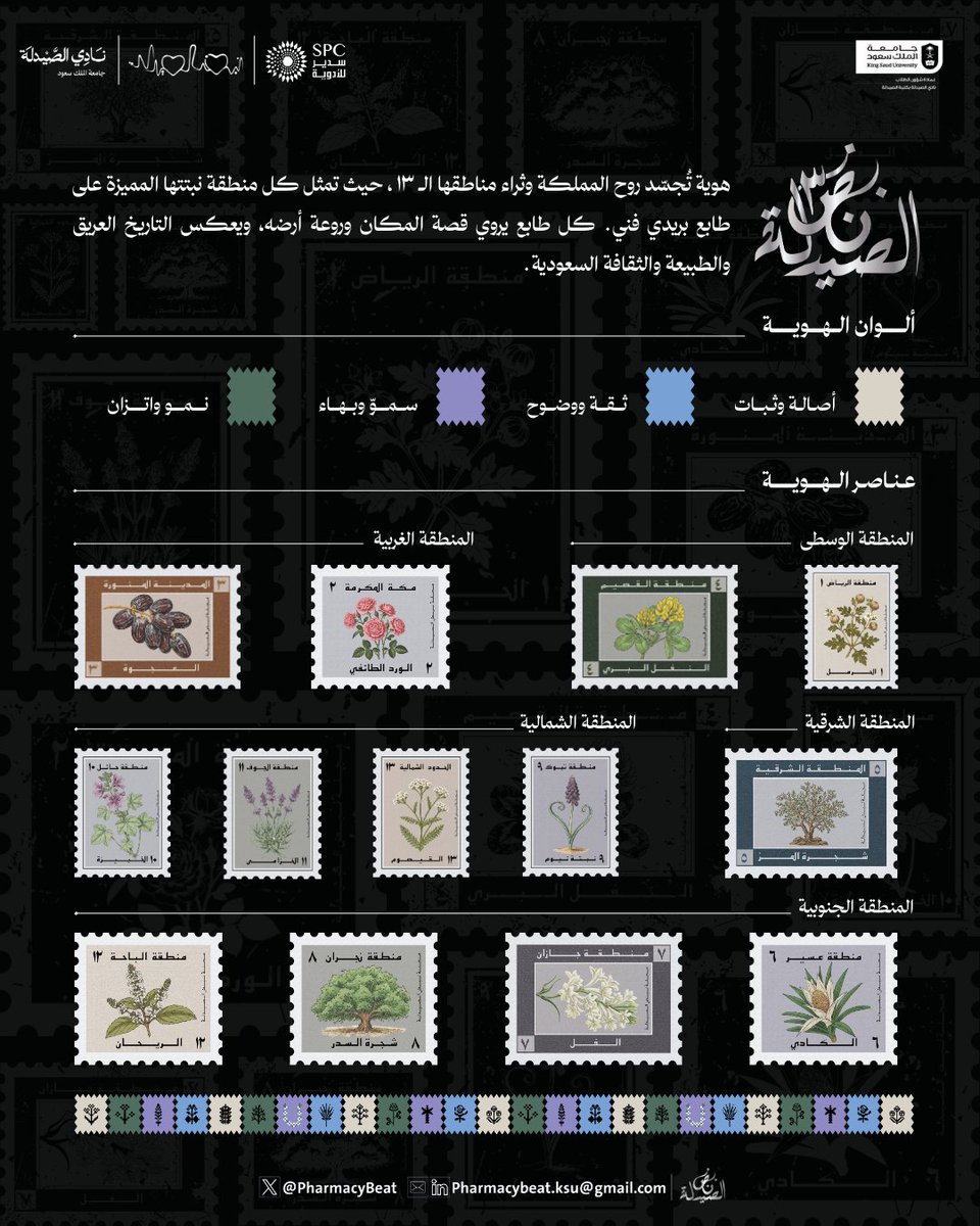 مجلة نبض الصيدلة ¹³ tweet media