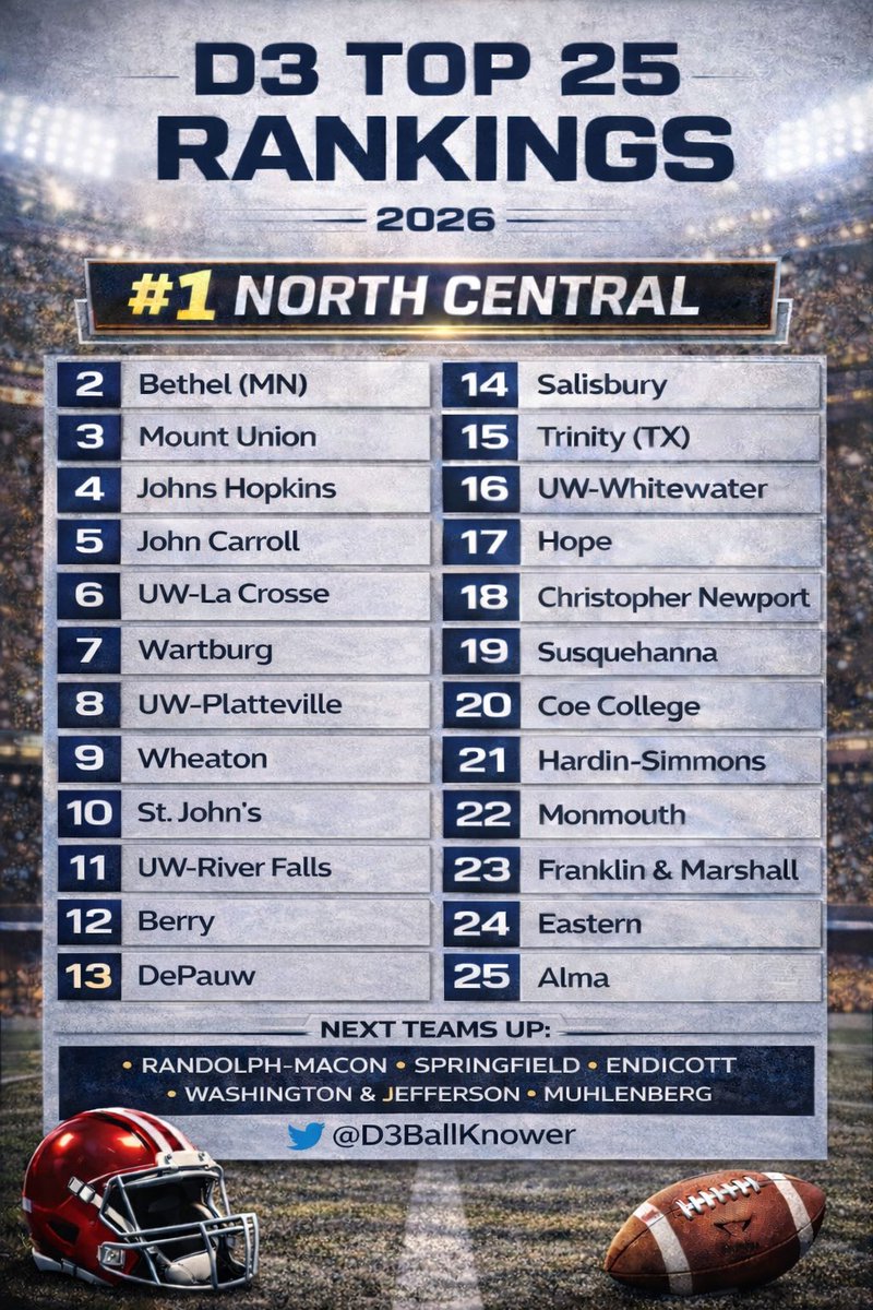 D3 Ball Knower tweet media