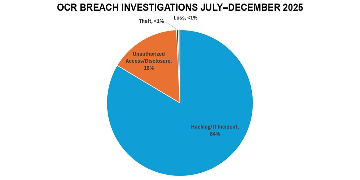 ASCAssociation tweet media