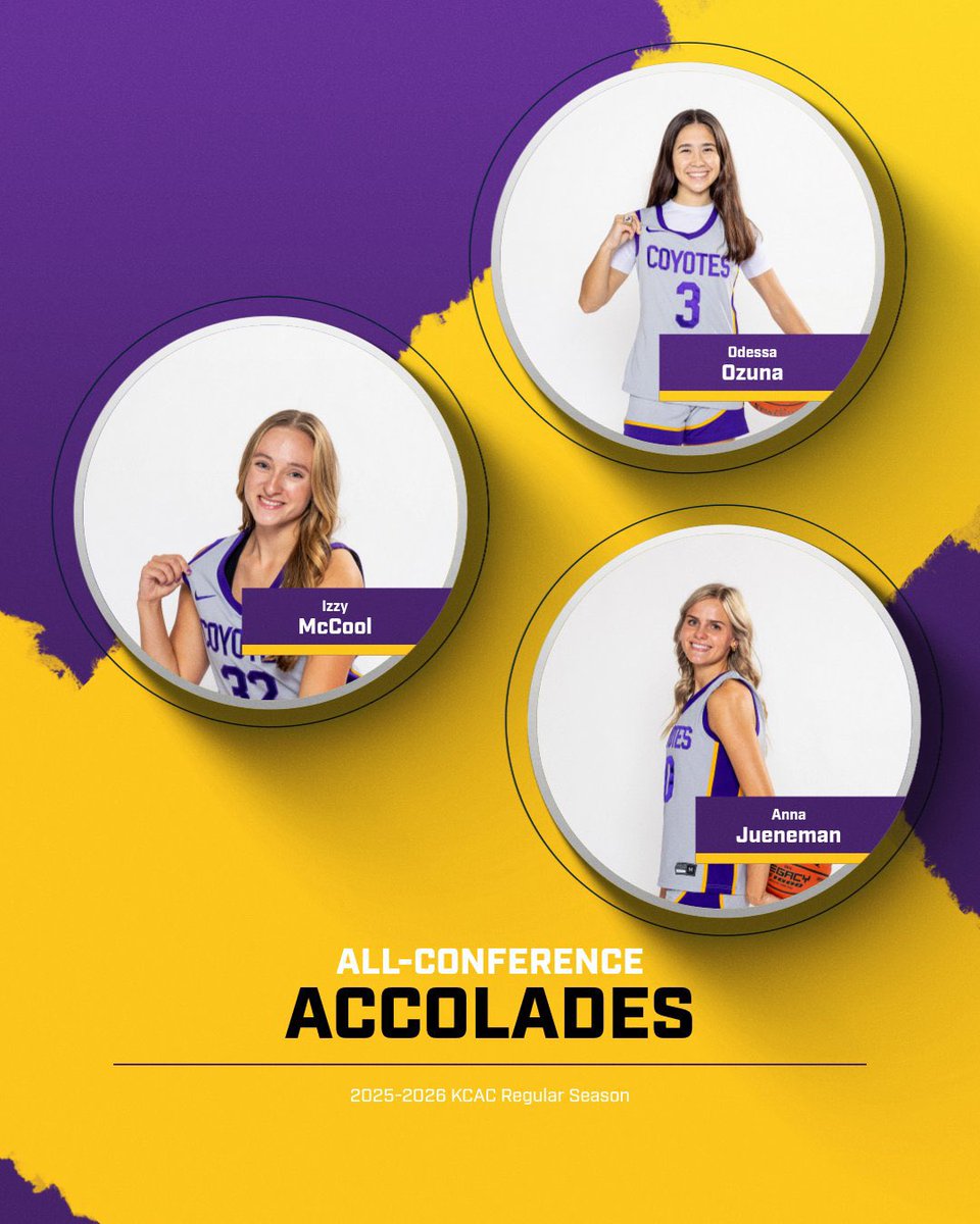 KWU Women’s Basketball tweet media