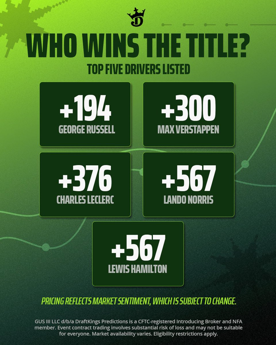 Who wins the Drivers' Championship? 🏆