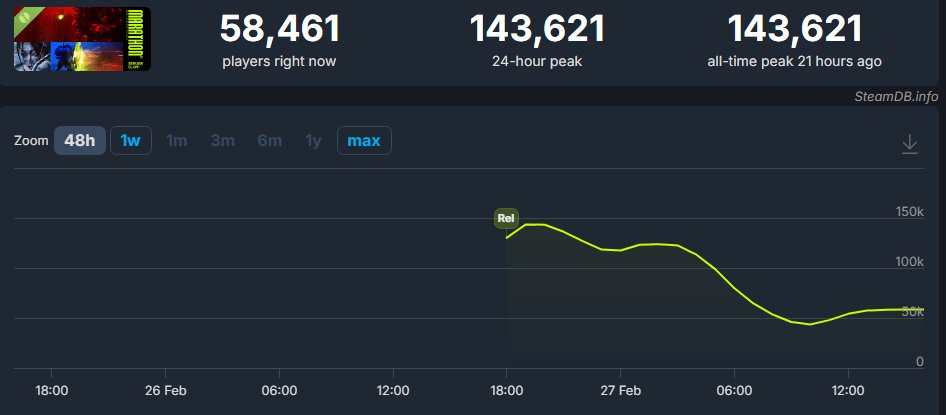 Paul Tassi tweet media