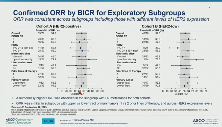 Dra. María Natalia Gandur Quiroga tweet media