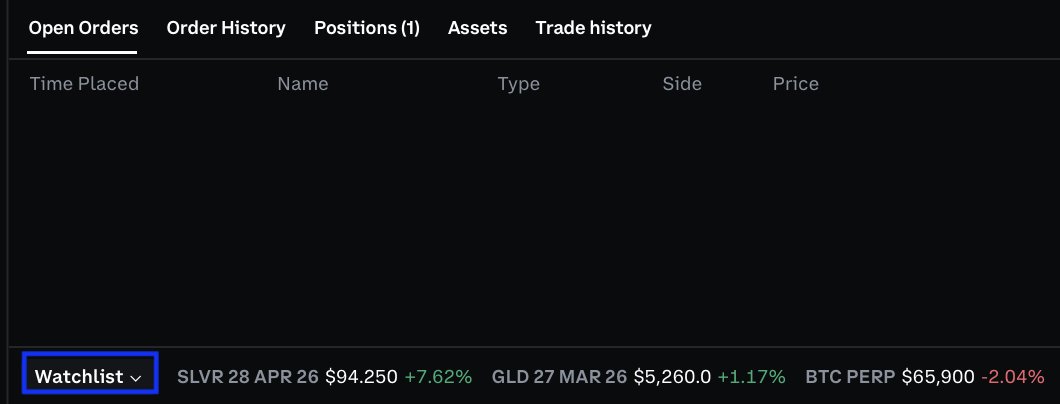 Coinbase Traders tweet media