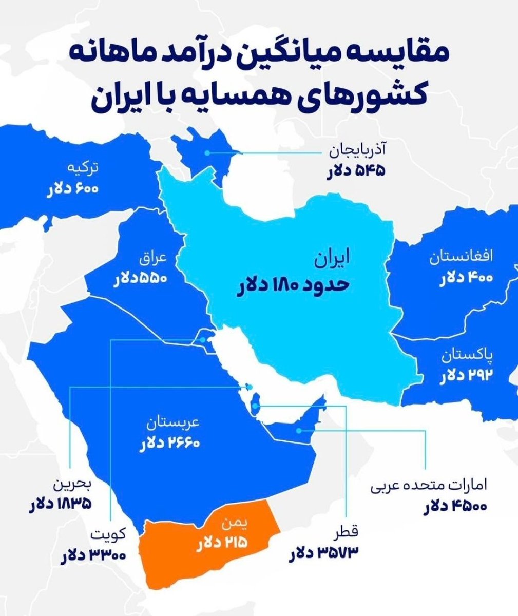 ریدم قبر آخوند