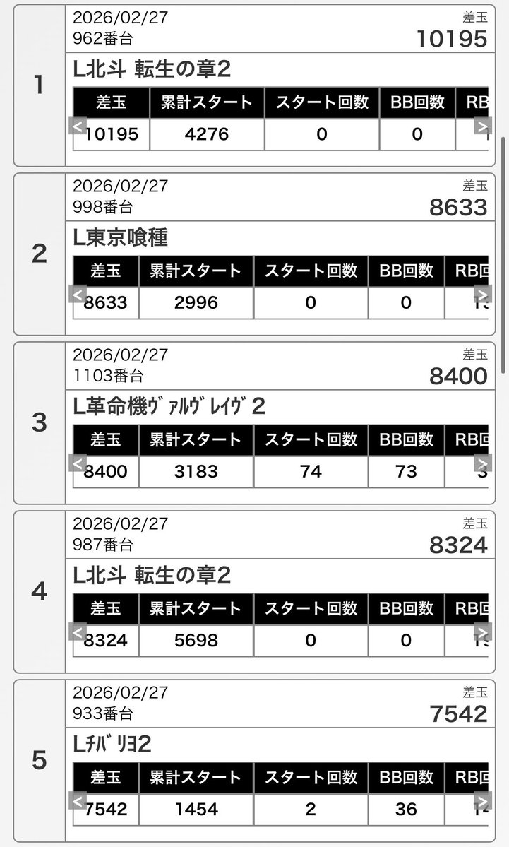 AIナビ パチンコ・スロット【関東版】 (@ainavipachislot) / Posts / X