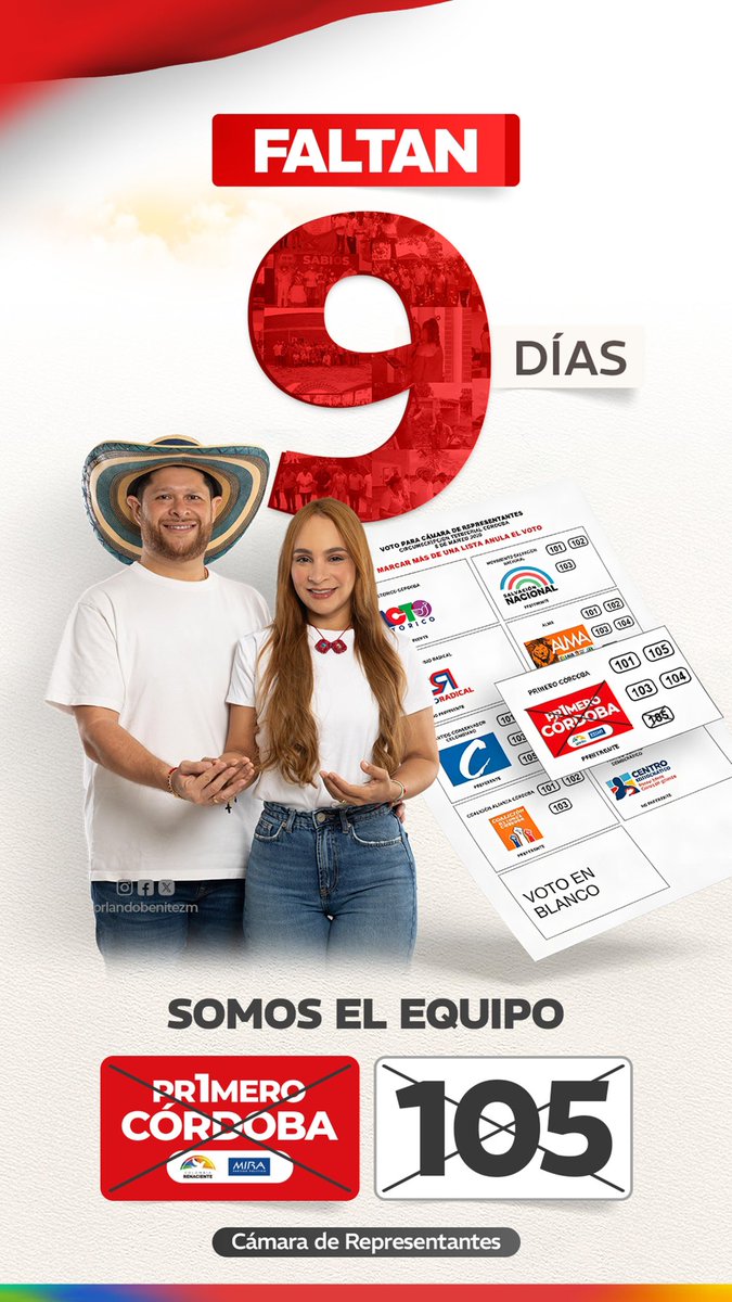 orlandobenitezm's tweet photo. Conteo regresivo para que el pueblo tenga su voz en la cámara por Córdoba de la mano de DIOS.

Faltan 9 días y cada vez se suman más corazones que ven en este equipo seriedad, cumplimiento, confianza, experiencia y vocación de servicio. 

Aún estás a tiempo de hacer parte del equipo del pueblo.
Tu voto 🗳️ aquí cuenta,
Tu voz es nuestra causa, 
Córdoba nos necesita unidos.
Juntos somos más fuertes!