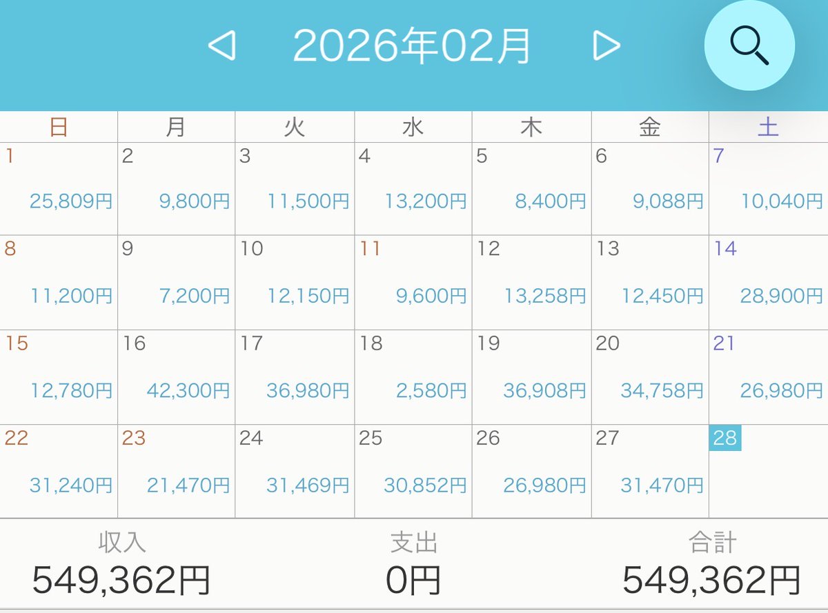 まな tweet media