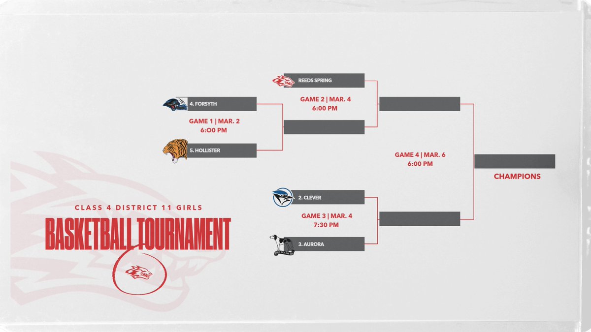 Reeds Spring Activities tweet media