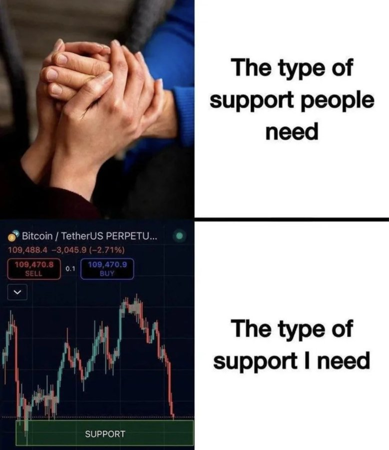 PerpXdotAi's tweet photo. Everyone: “Are you okay?” 🤝
Me: “Yeah… just need this level to hold.” 📉
Emotional support is nice.
But chart support?
That’s personal. 😭
#PerpX #Perps #TraderLife https://t.co/WmSgWd6Fit