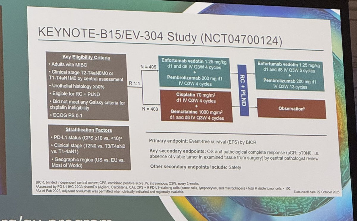 Dillon Cockrell, MD tweet media