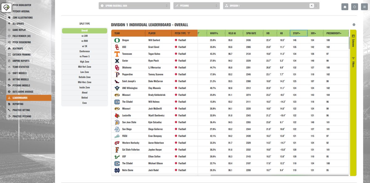 Derek Weldon tweet media