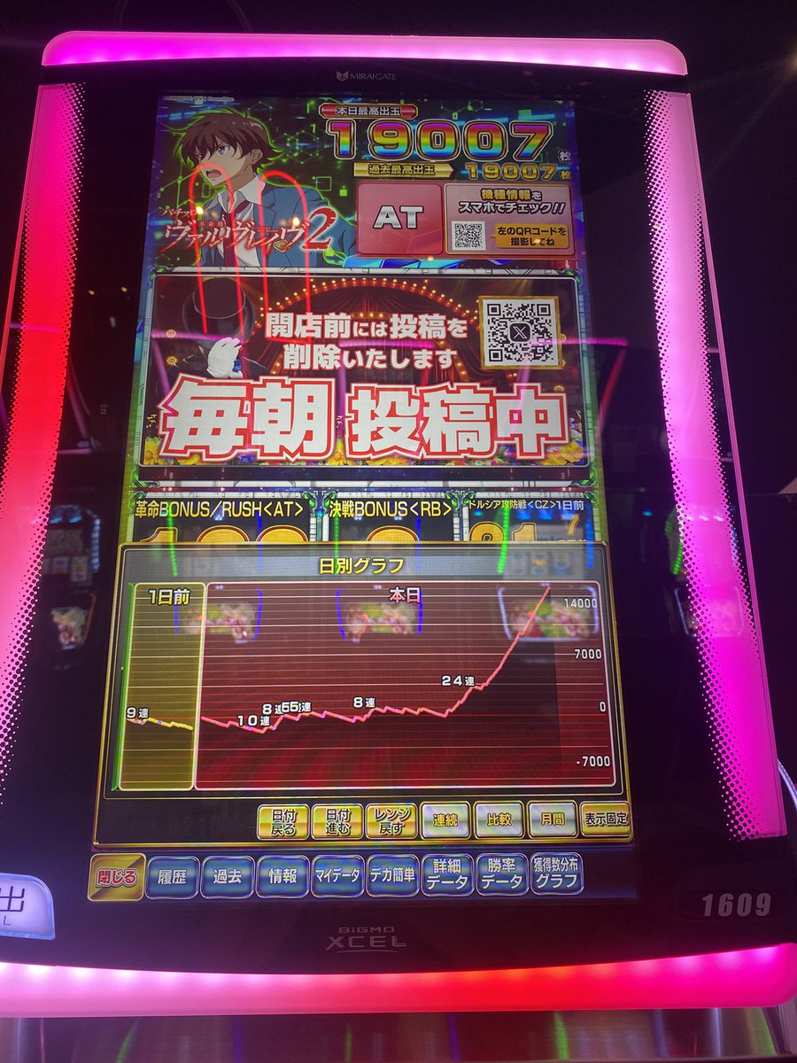 みゅうの人🌸🦈🎀 tweet media