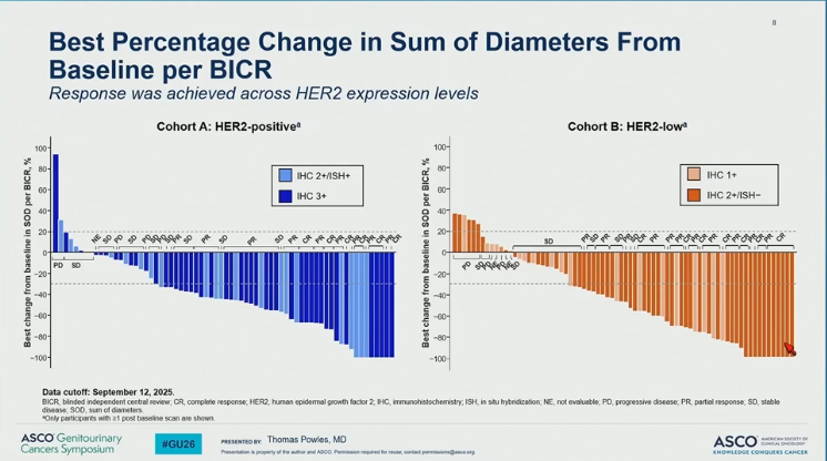 Dra. María Natalia Gandur Quiroga tweet media