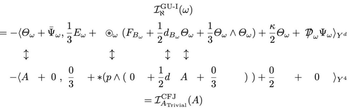 Eric Weinstein tweet media