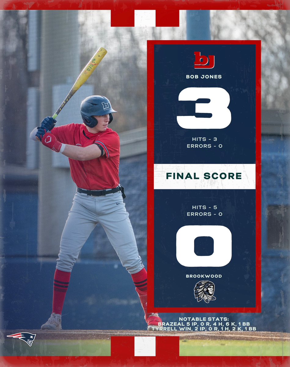 Bob Jones Baseball tweet media