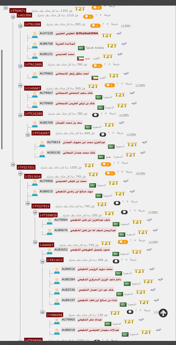 مشروع J1FT60671 الجيني 🧬 tweet media