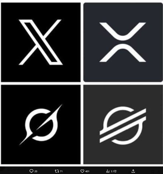 DooridooriX's tweet image. BREAKING: #Binance announces #high-yield #incentive promotion for #RLUSD holders

Why is this crazy news?

$XLM $100 
$XRP $1,000 
@elonmusk You already know. 

Prediction: This signals that the Clarity Act has been successfully finalized. 😜

Binance will offer 8.5% APY on RLUSD