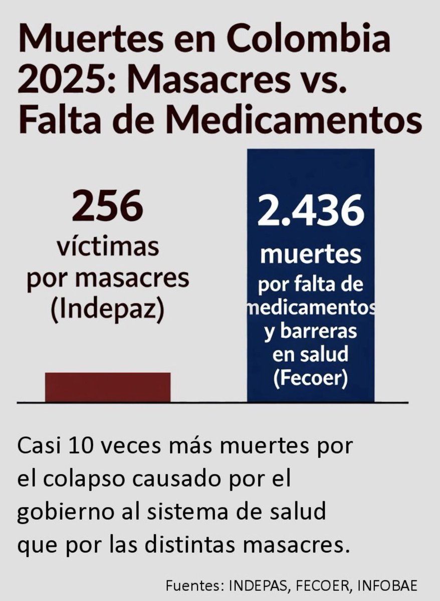 DM Arango tweet media