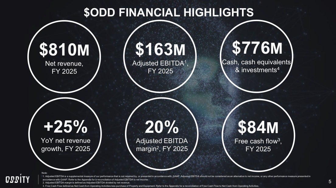 Weary Centurion tweet media