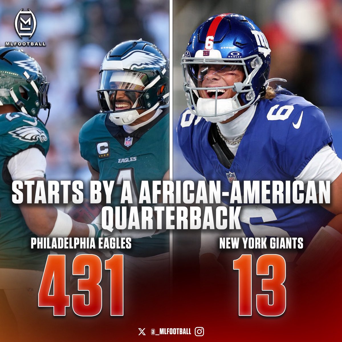 MLFootball tweet media